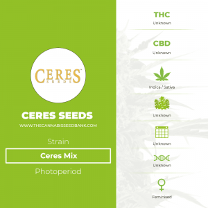 Ceres Mix (Ceres Seeds) - The Cannabis Seedbank