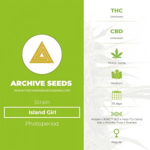 Island Girl Regular (Archive Seeds) - The Cannabis Seedbank