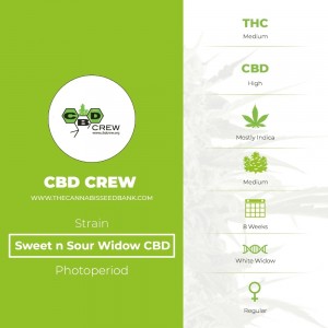Sweet 'n Sour Widow CBD Regular (CBD Crew) - The Cannabis Seedbank