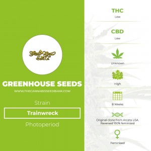 Trainwreck (Greenhouse Seed Co.) - The Cannabis Seedbank