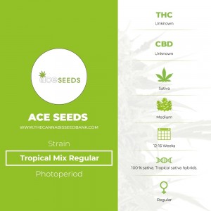 Tropical Mix Regular (Ace Seeds) - The Cannabis Seedbank