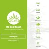 Honey OG (BC Bud Depot) - The Cannabis Seedbank