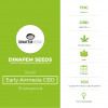 Early Amnesia CBD Feminised Dinafem Seeds - Characteristics