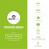 Super Silver Feminised Dinafem Seeds - Characteristics