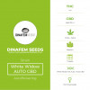 White Widow AUTO CBD Feminised Dinafem Seeds - Characteristics