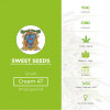 Cream 47 Feminised Sweet Seeds - Characteristics