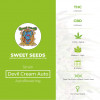 Devil Cream Autoflowering Sweet Seeds - Characteristics