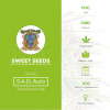 S.A.D. Autoflowering Sweet Seeds - Characteristics