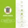 Speed + Autoflowering Sweet Seeds - Characteristics