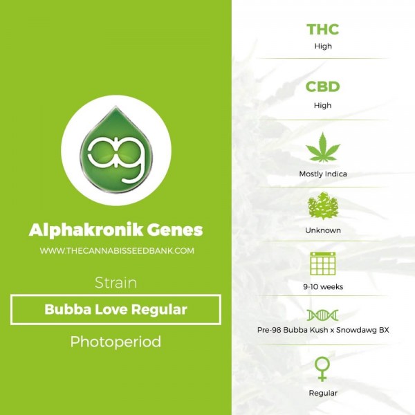 Bubba Love Regular (Alphakronik Genes) - The Cannabis Seedbank