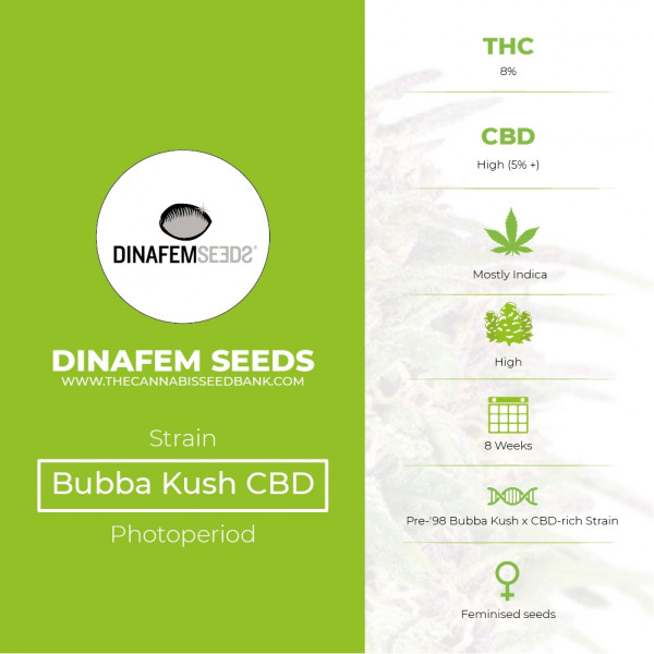 Bubba Kush CBD Feminised Dinafem Seeds - Characteristics