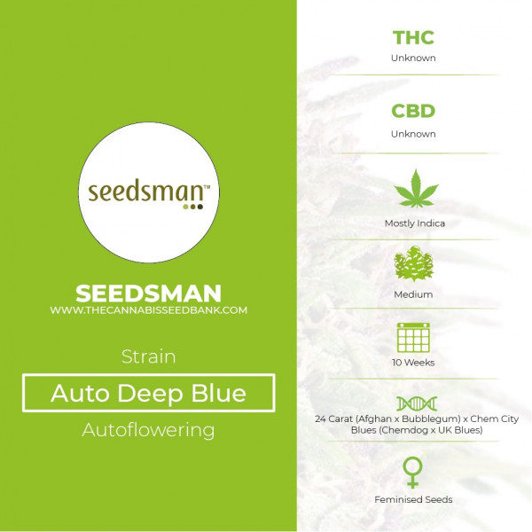 Auto Deep Blue Feminised Seedsman - Characteristics