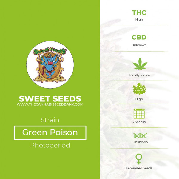 Green Poison Feminised Sweet Seeds - Characteristics