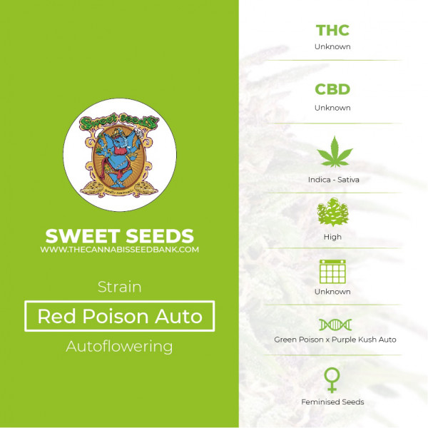 Red Poison Autoflowering Sweet Seeds - Characteristics